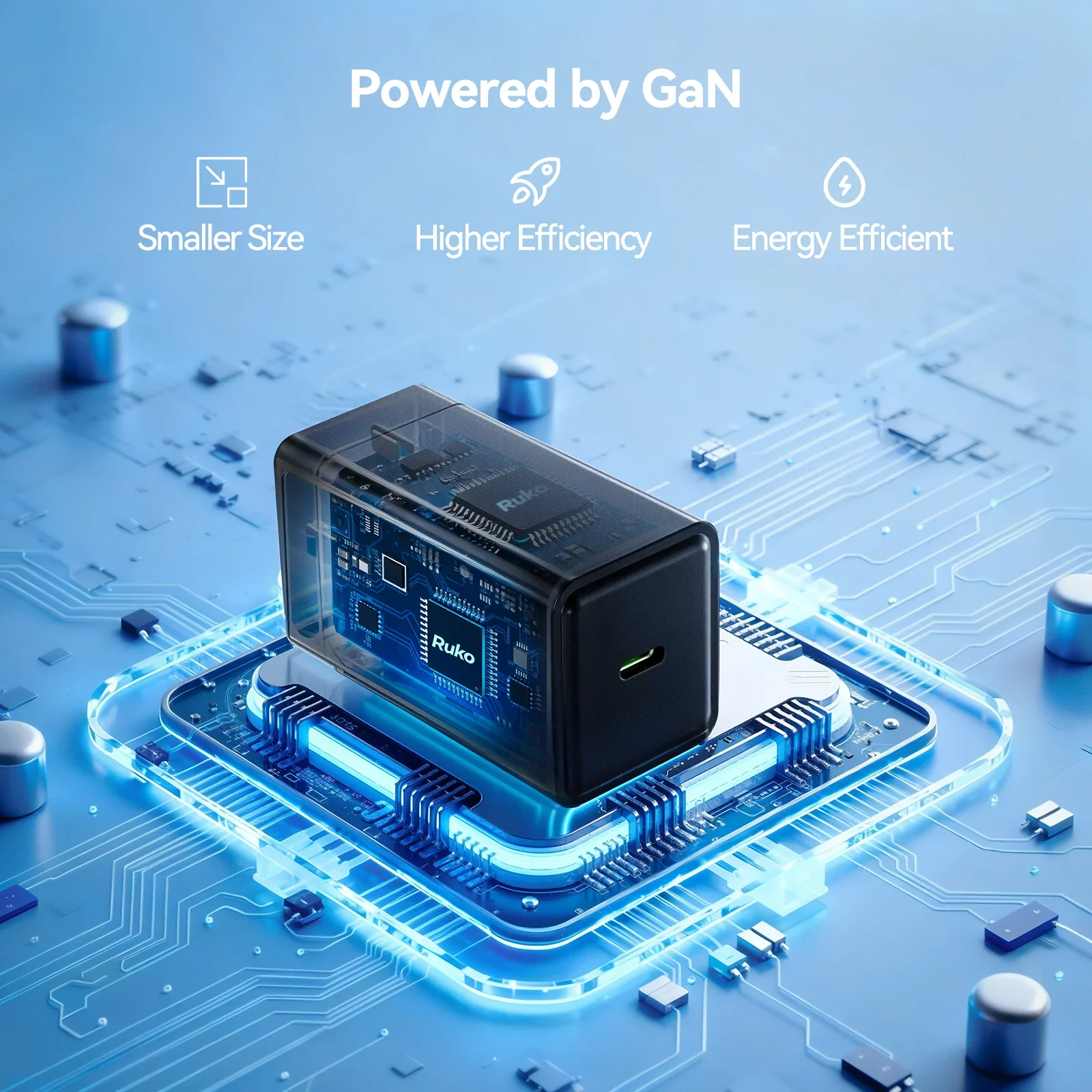 Ruko 65W GaN USB C Charger - Image 4