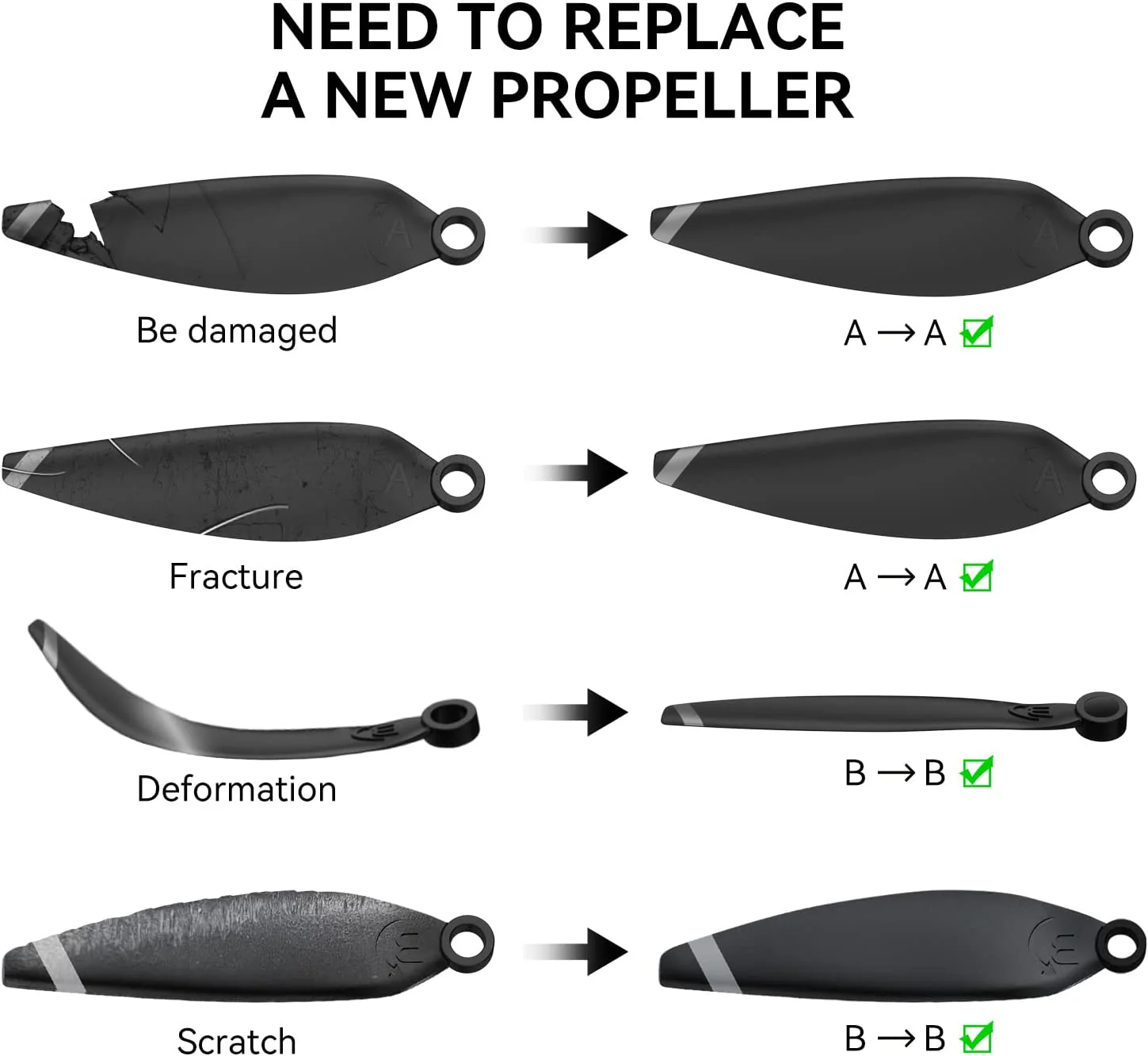 Ruko F11MINI Propellers - Image 4