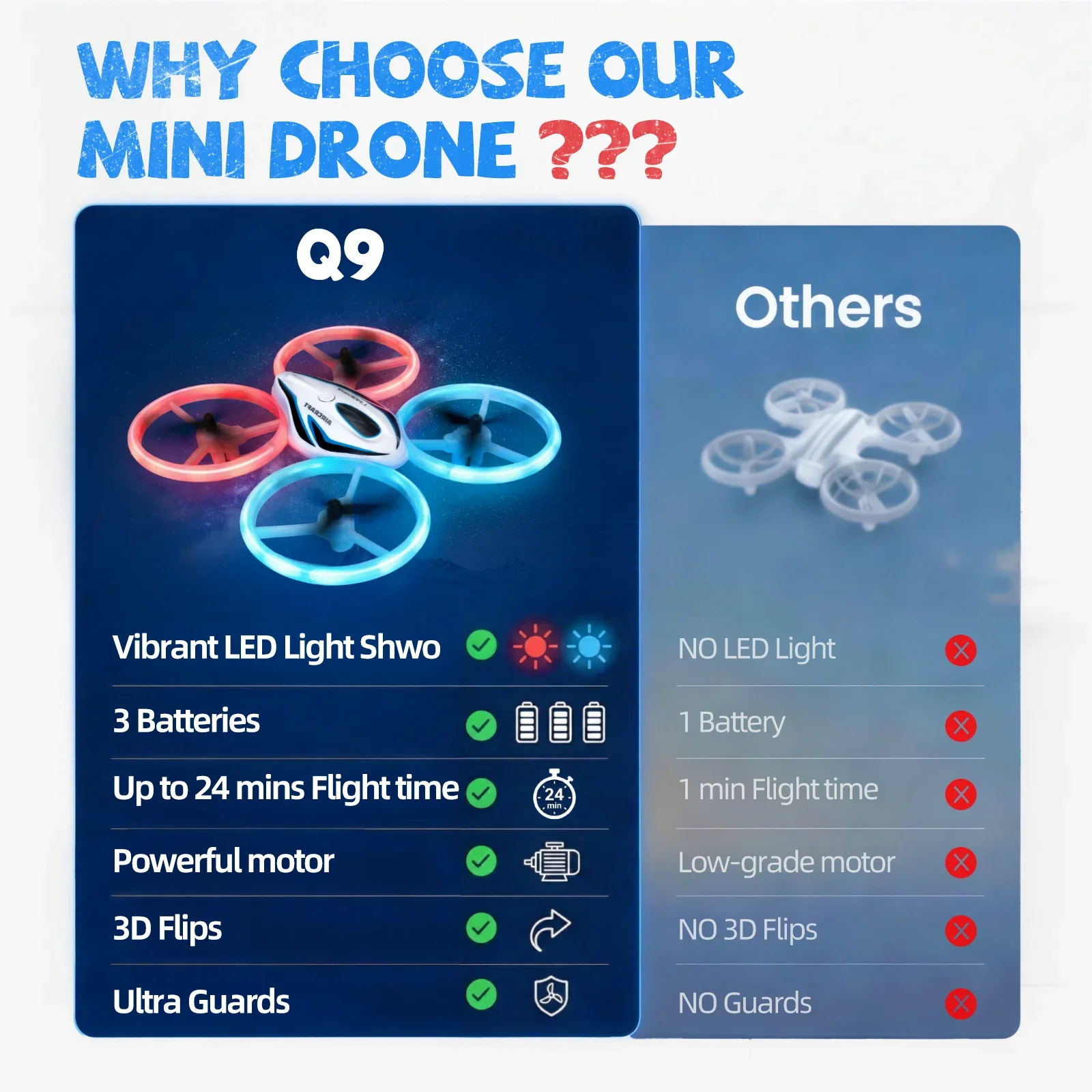 Veeniix Q9 Mini Drone with LED Lights - Image 8